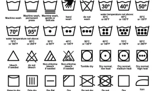 Guía visual del significado de símbolos de programas de lavadora: lavado a máquina, temperaturas, blanqueo y secado.