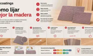 Lijas de malla para parquet: guía para un lijado perfecto. Consejos para preparar, lijar y acabar madera con abrasivos de calidad.