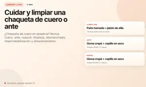 Guía para cuidar y limpiar una chaqueta de cuero o ante. Incluye métodos para cuero liso, ante y nubuck.