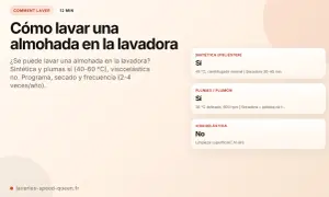 Guía para lavar almohadas en lavadora: sintéticas y plumas sí, viscoelásticas no. Aprende el programa, secado y frecuencia.