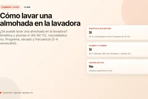 Guía para lavar almohadas en lavadora: sintéticas y plumas sí, viscoelásticas no. Aprende el programa, secado y frecuencia.