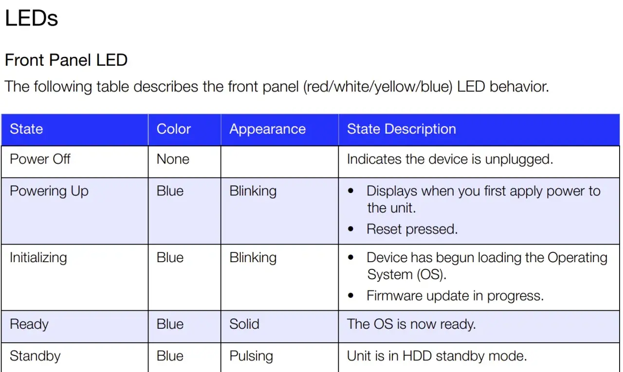 Tabla de LEDs frontales. La conga luz azul parpadea y no funciona, indicando que el dispositivo se está iniciando o que se ha presionado el reinicio.
