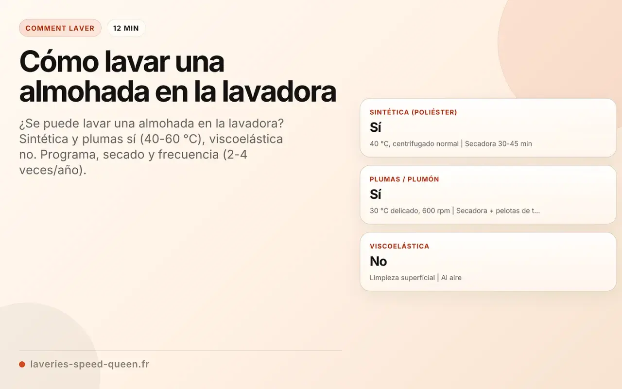 Guía para lavar almohadas en lavadora: sintéticas y plumas sí, viscoelásticas no. Aprende el programa, secado y frecuencia.